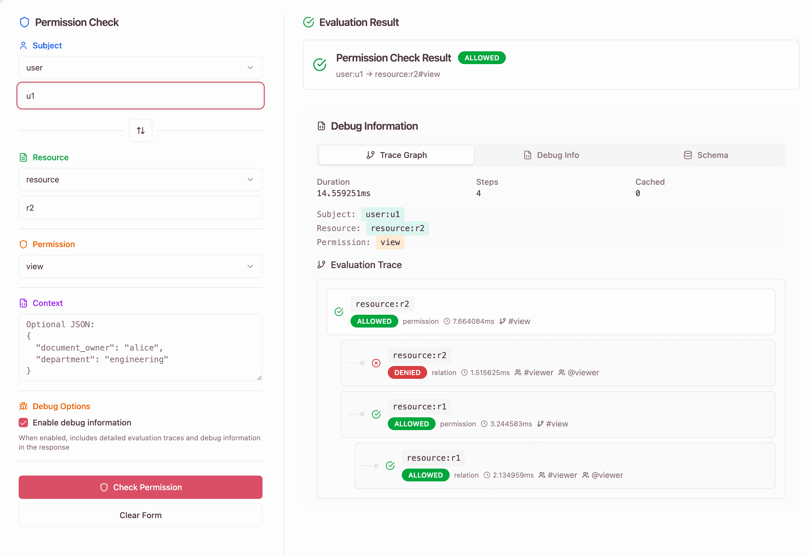 SpiceDBLens dashboard showing SpiceDB connection management, permission testing, and schema visualization interface